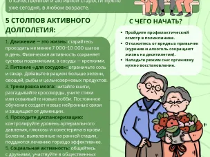 Искусство жить долго и счастливо